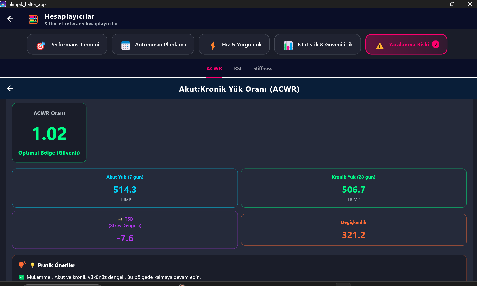 ACWR - Akut:Kronik Yük Oranı